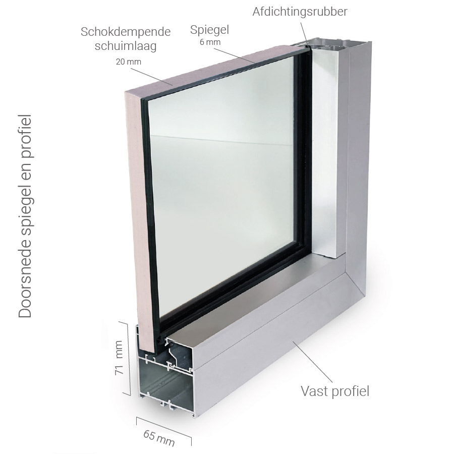 Manegespiegels – Easy Fix Supersafe 510 cm - Afbeelding 3